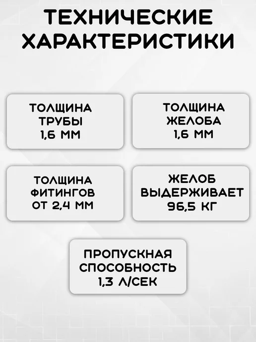 Grand Line Комплект водосточной системы на 12 метров (1 слив) белый GL, 11 м, белый, фото 2
