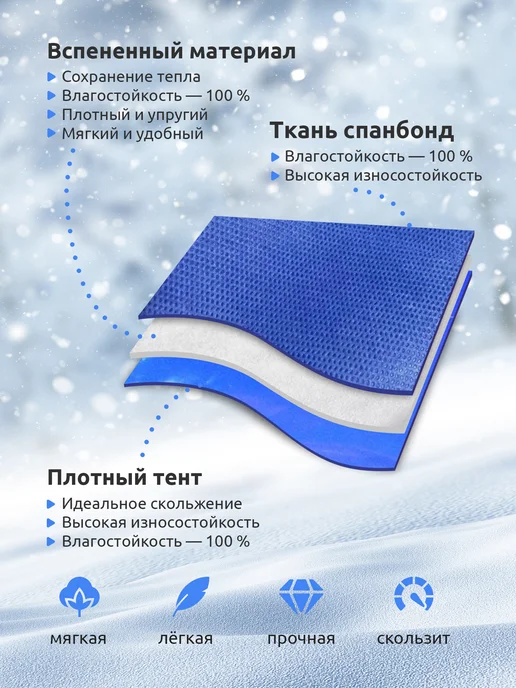 Мега Тойс Мягкая ледянка круглая для катания с горки 40 см, красный, фото 3