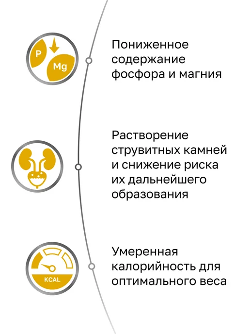 Сухой корм Organix Urinary Struvite для собак, 8 кг, фото 2