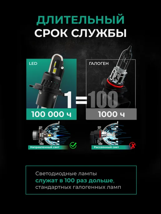 LEDBRITED Светодиодные Лампы U50 H4, вариант, фото 4