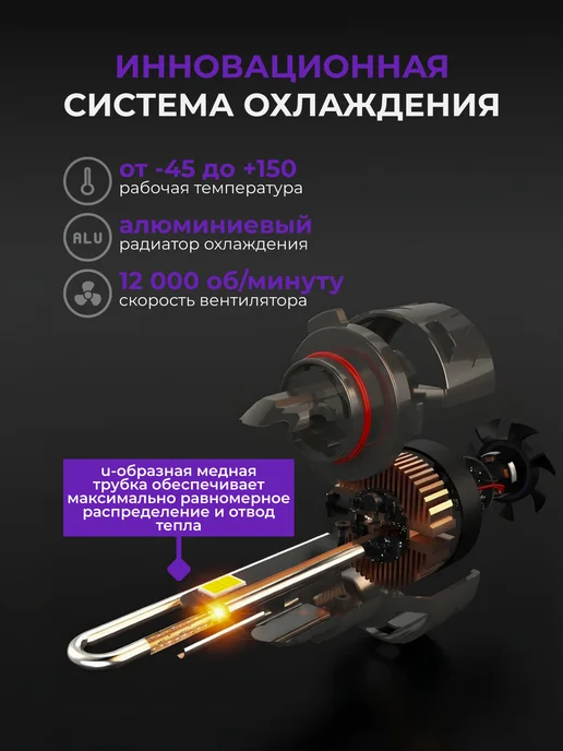 LEDBRITED Светодиодные Лампы U30 H7, вариант, фото 3