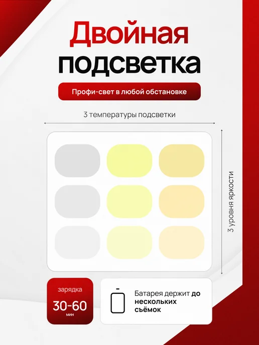 FARLIG Штатив для телефона 1.8 м, напольный, вариант, фото 5