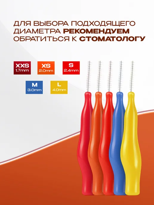 Lacalut Ершики для зубов межзубные Лакалют (XS - 2.0 мм), вариант, фото 3