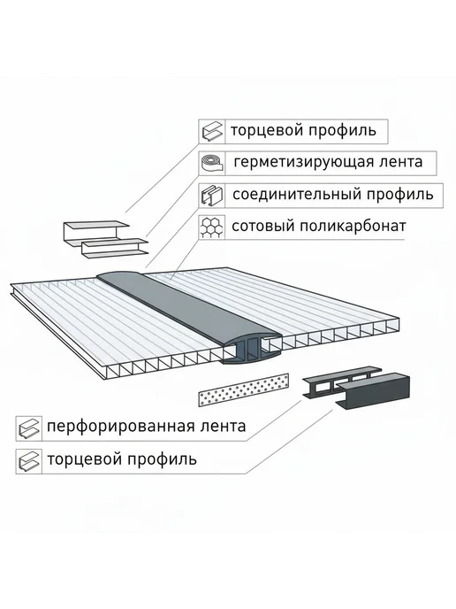 Профиль соединительный для сотового поликарбоната 4мм, 1шт, 1 шт, фото 4