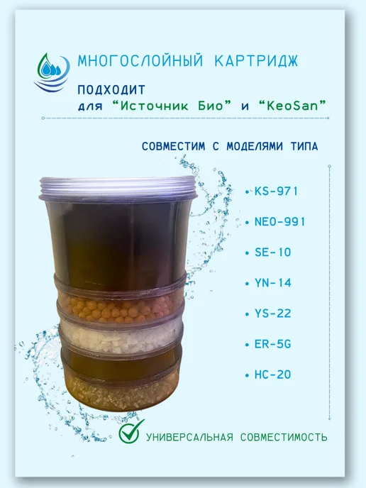 АКВАСОТА Многослойный картридж для Кеосан и Источник Био, Многослойный картридж, фото 2