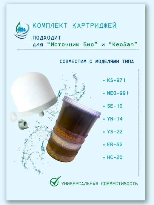 АКВАСОТА Многослойный картридж для Кеосан и Источник Био, Комплект картриджей, фото 2